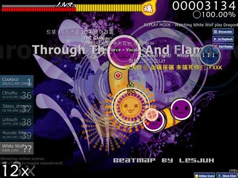  ¡Osu! El juego de ritmo que te pondrá a prueba (y te hará vibrar!)